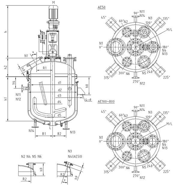 Technical Specifications