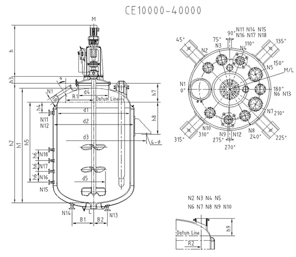 Technical Specifications