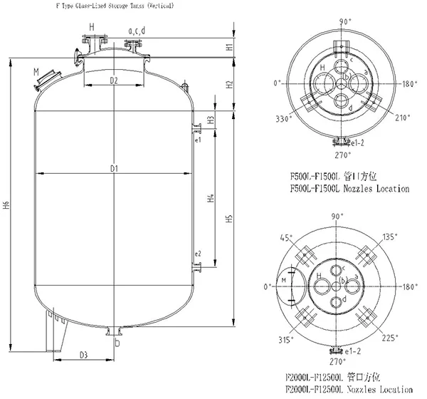 Technical Specifications