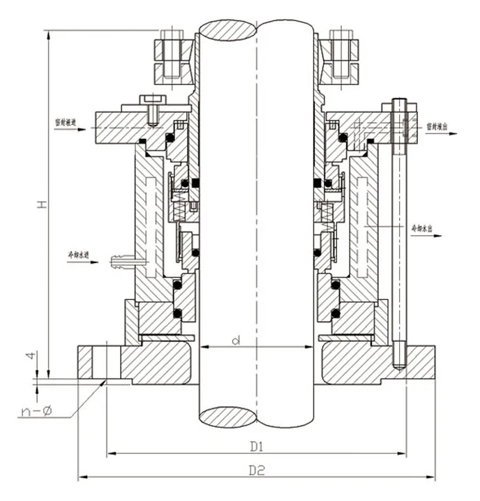 Technical Specifications